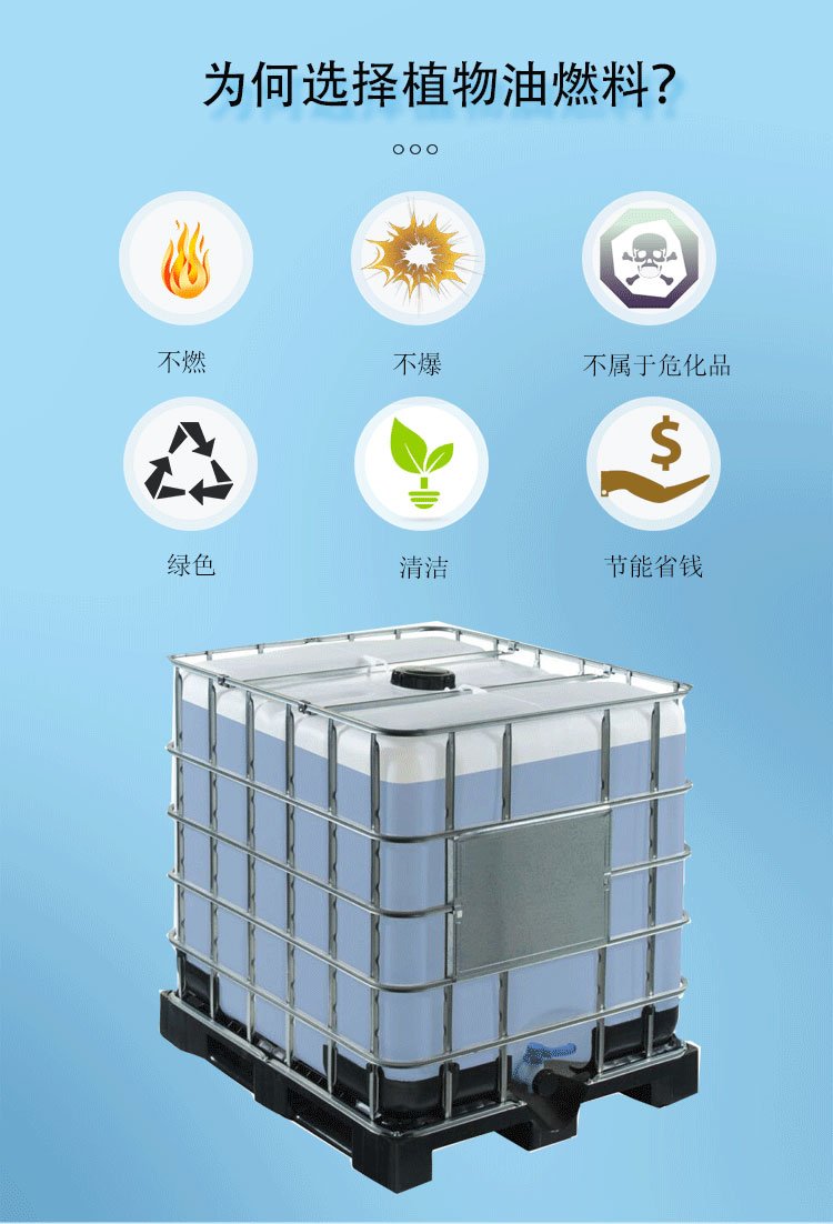 民用燃料